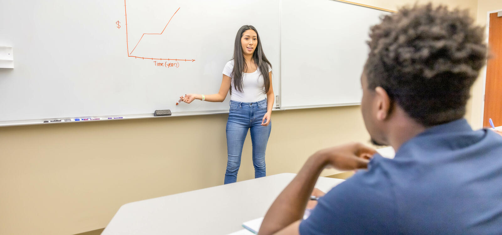 Women points to white board with graph explaining it to a student seated at a desk